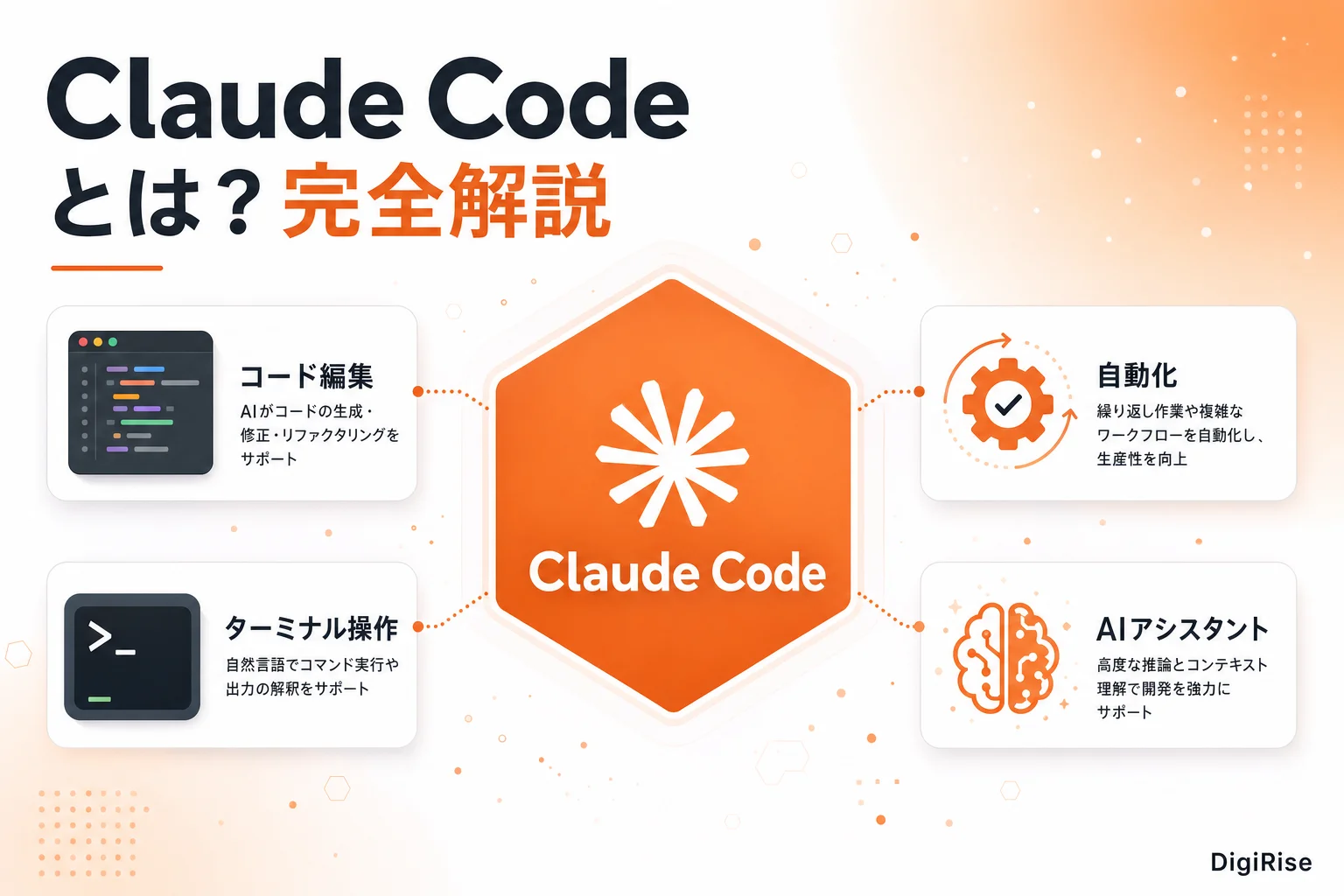Claude Code とは 完全解説 — Claude Code・MCP・Skills・Routinesの全体像