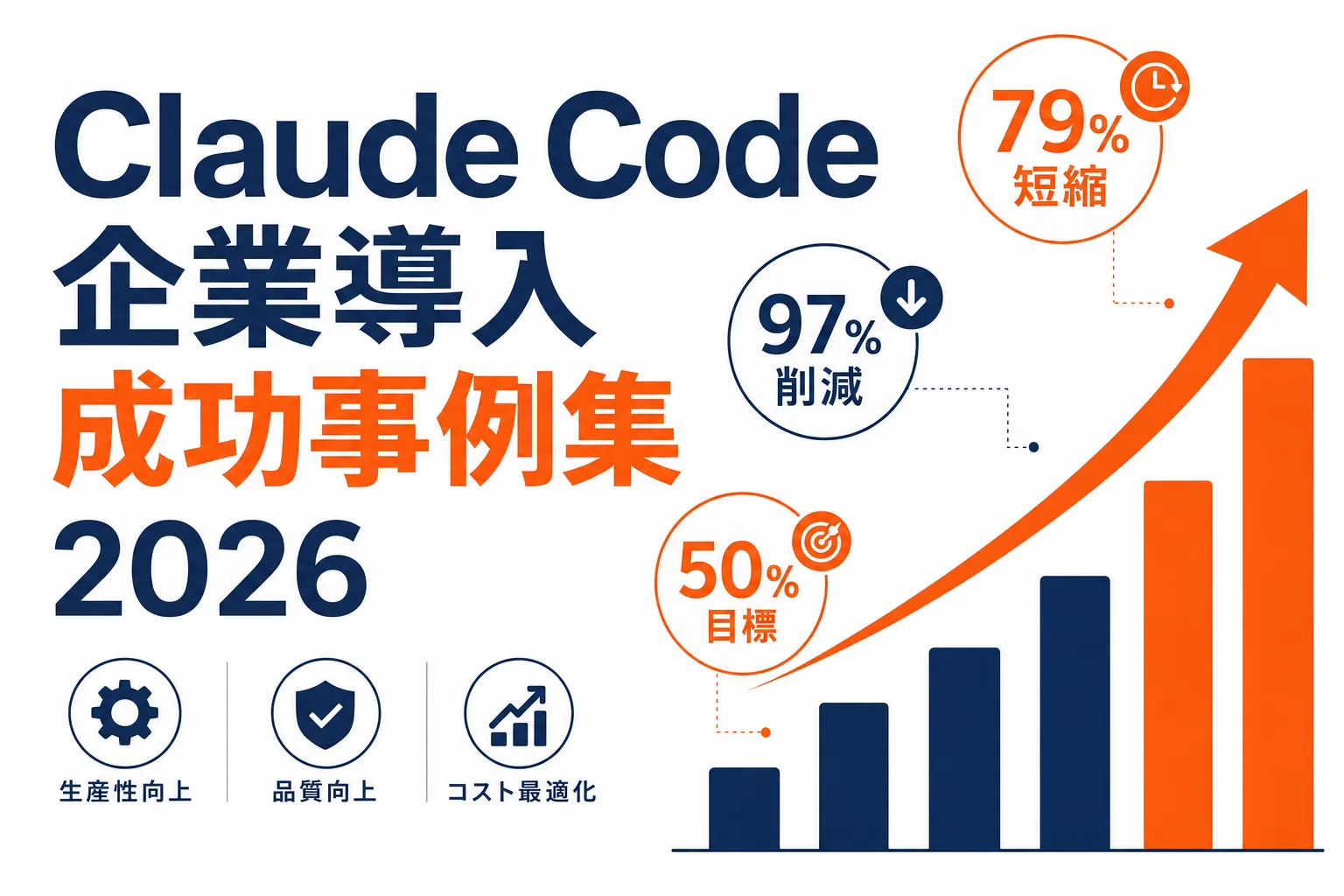 Claude Code 企業導入の成功事例 2026 — 楽天・サイバーエージェント・GMOなどの実績図解