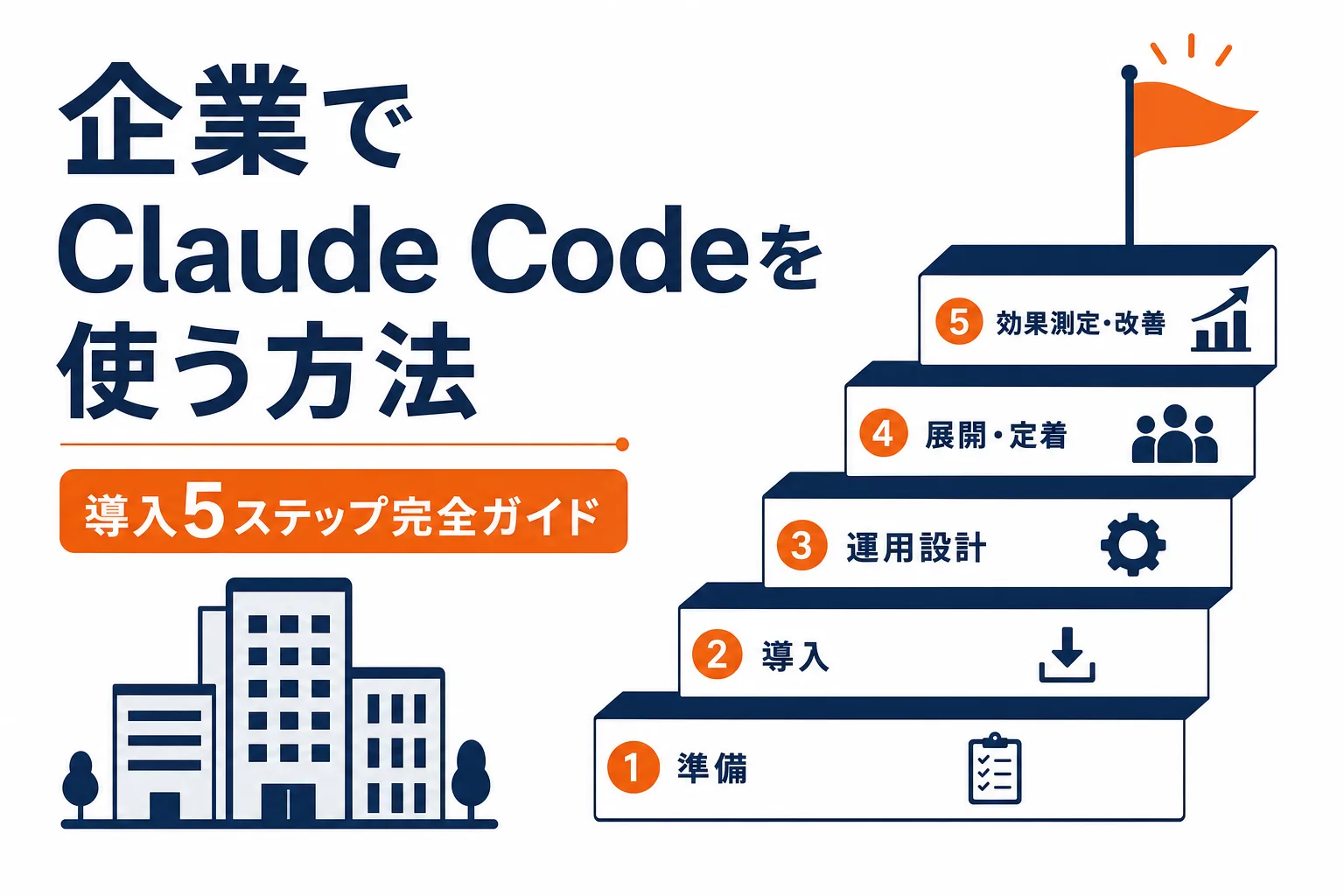 企業でClaude Codeを使う方法 — 導入5ステップとTeam/Enterpriseプラン選択の図解