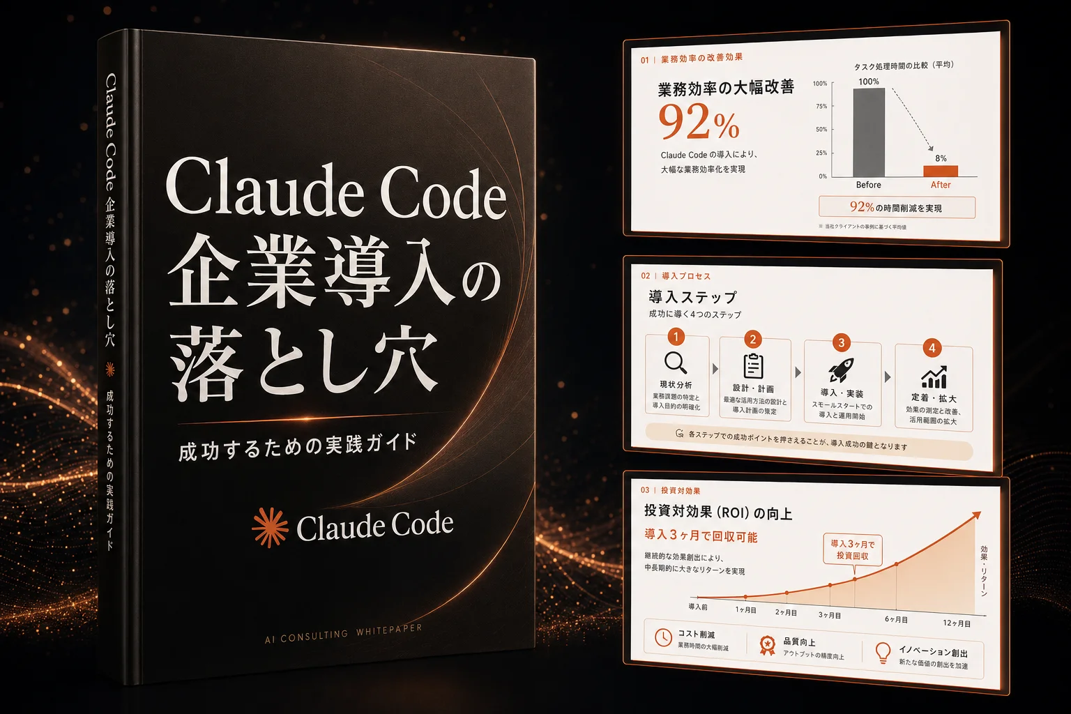 Claude Code 企業導入の落とし穴 — ホワイトペーパー資料の表紙プレビュー（業務効率92%改善・導入ステップ・ROIの3つのサンプルページ付き）